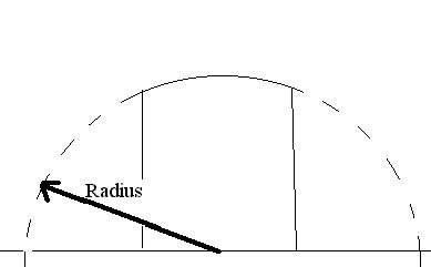 using the distance from the floor to the top of the arch as a radiu